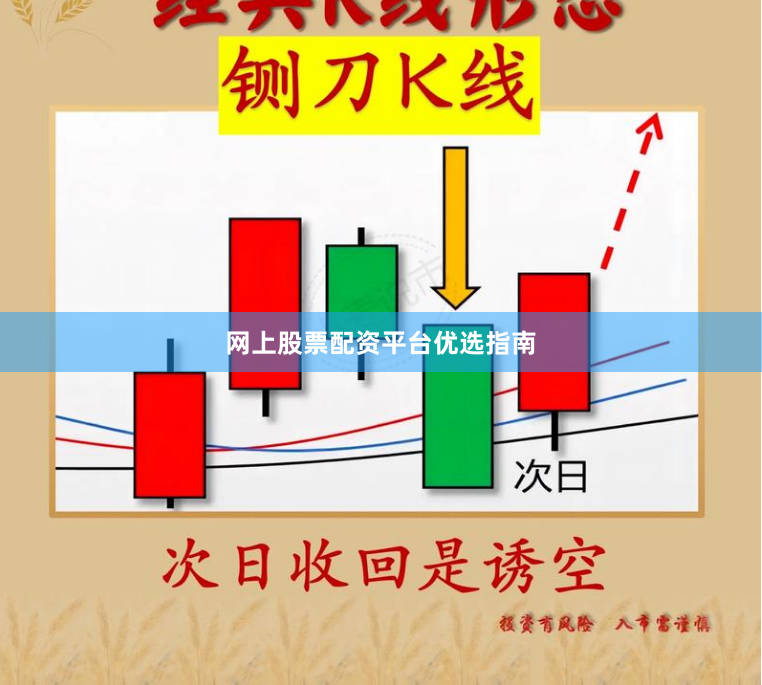 网上股票配资平台优选指南